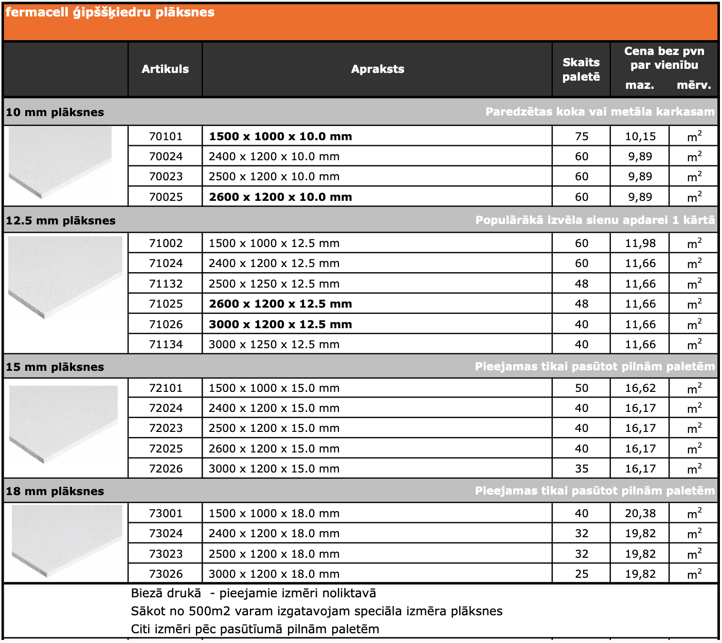 fermacell ģipšķiedru plaksnes