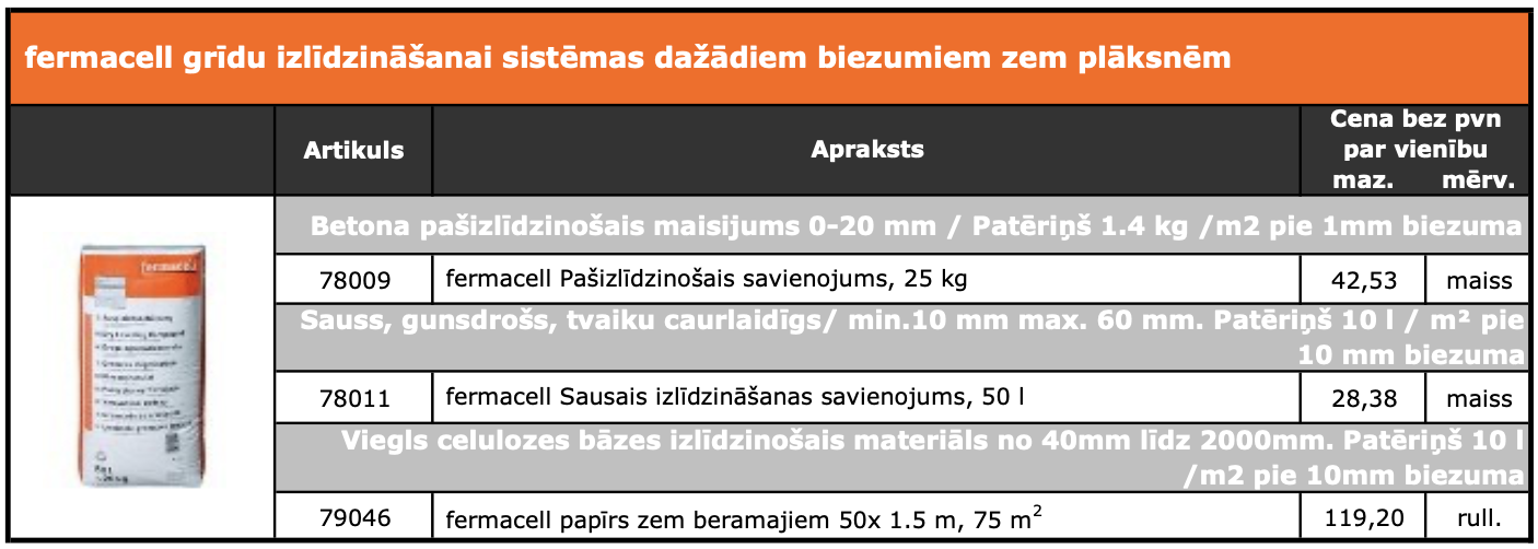 fermacell izlīdzinošais matterials fermacell izlīdzinošais matterials