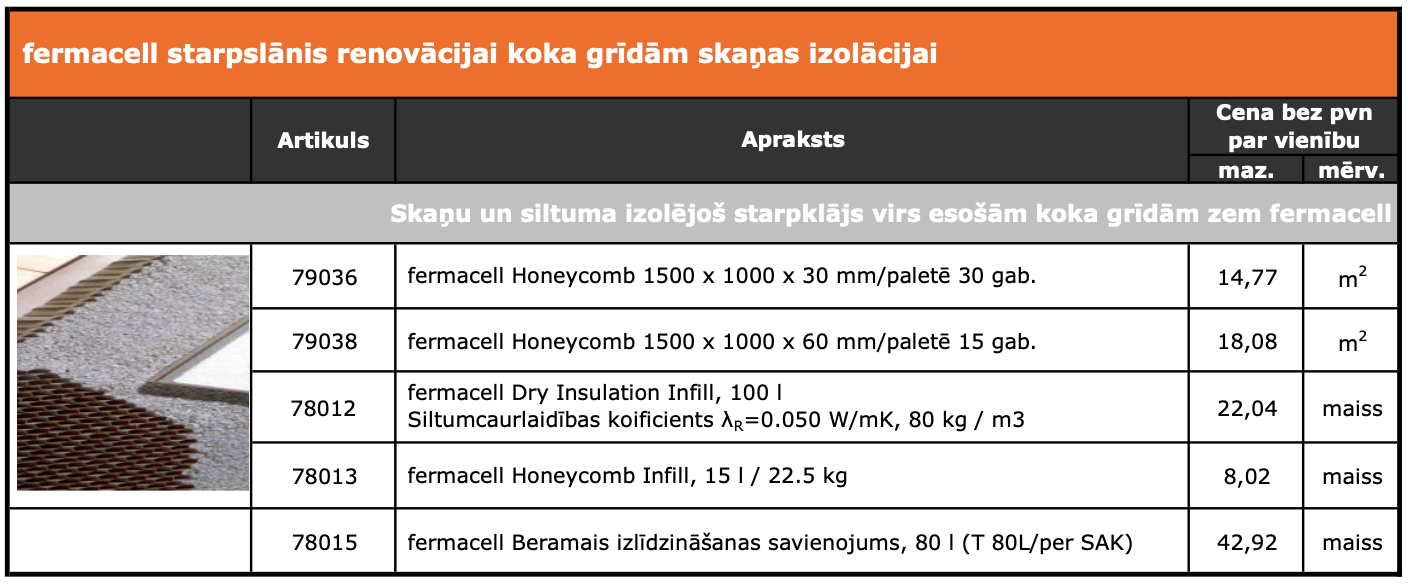 fermacell starpslanis fermacell starpslanis