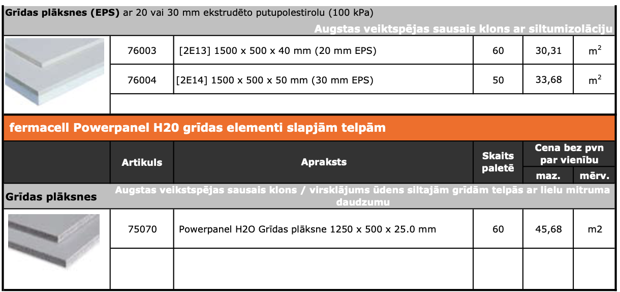 fermacell griidas plaksnes eps un H20 fermacell griidas plaksnes eps un H20