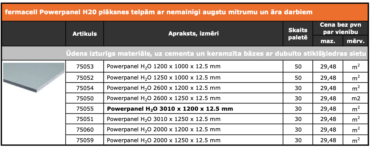 fermacell h20